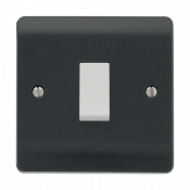 Click Mode 10AX 1 Gang 2W Plate Switch Part M