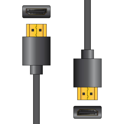 AVSL HQ HDMI 0.5M LEAD