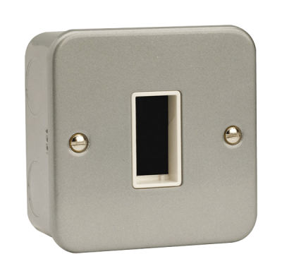 Click MiniGrid Frontplate 1G 1Aperature Metal Clad