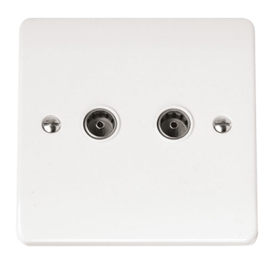 Click Mode Twin Non-Isolated Coaxial Outlet