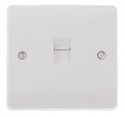 Click Mode Single RJ45 Cat-5e Outlet
