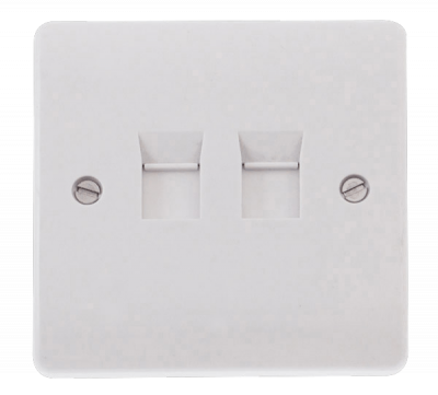 Click Mode Twin RJ45 Cat-5e Outlet