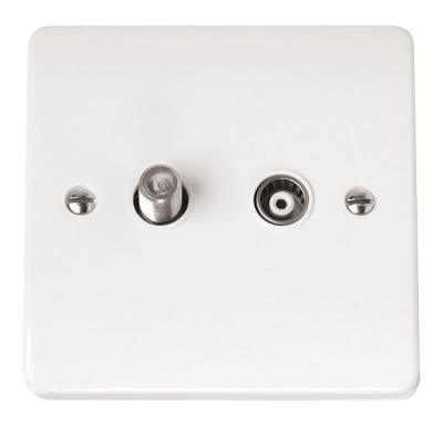 Click Mode Isolated Satellite & Isolated Coaxial Outlet