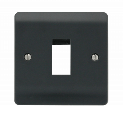 Click Mode 1 Gang MiniGrid Unfurnished Plate - 1 Aperture Part M