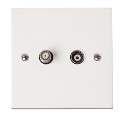 Click Polar Non-isolated Satellite & Coaxial Out