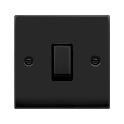 Click Deco Plate switch 1G 2W 10A Matt Black
