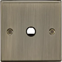 K/Bridge 20A Flex Outlet Plate - Antique Brass