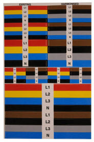 Ind Signs Colour Coded & Lettered Phase Cable Markers